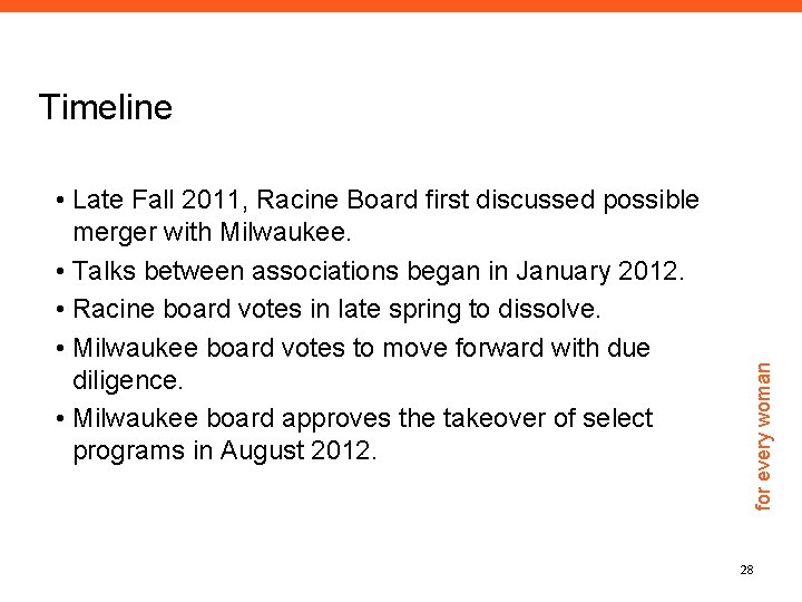  • Late Fall 2011, Racine Board first discussed possible merger with Milwaukee. •