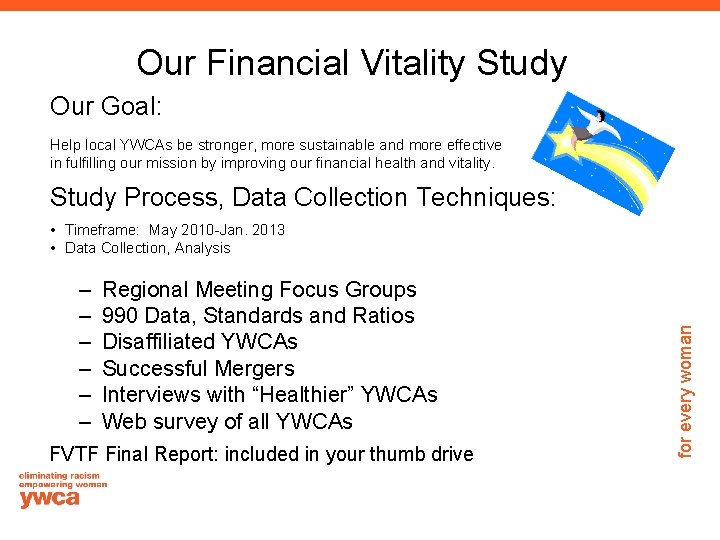 Our Financial Vitality Study Our Goal: Help local YWCAs be stronger, more sustainable and