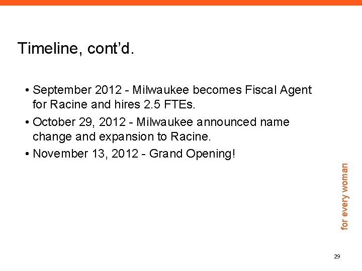 Timeline, cont’d. for every woman • September 2012 - Milwaukee becomes Fiscal Agent for