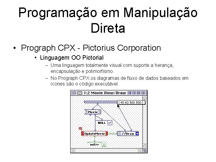 Programação em Manipulação Direta • Prograph CPX - Pictorius Corporation • Linguagem OO Pictorial