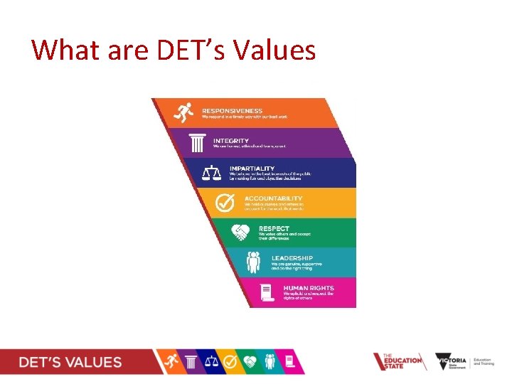 What are DET’s Values 