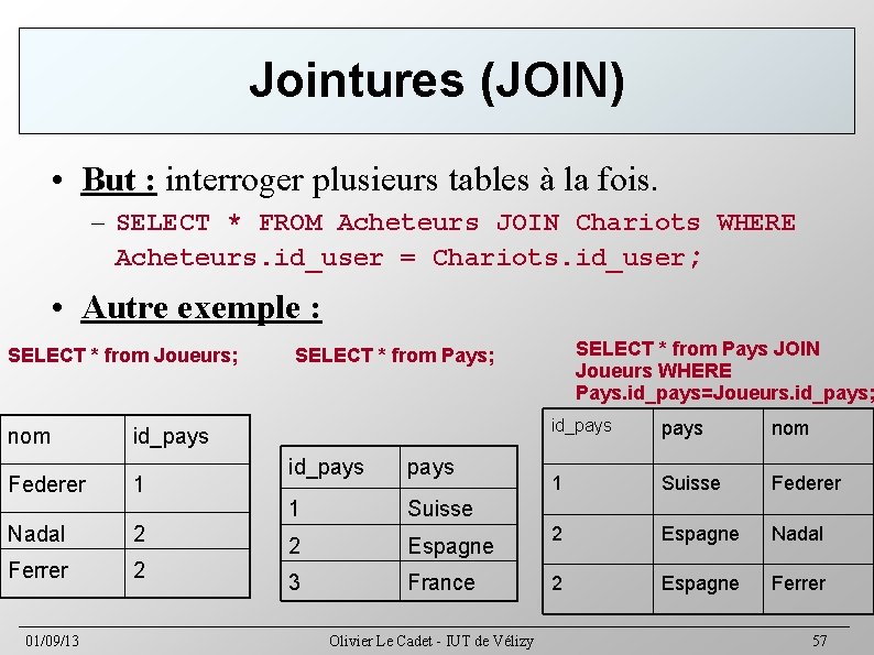 Jointures (JOIN) • But : interroger plusieurs tables à la fois. – SELECT *