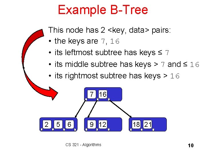 Example B-Tree This node has 2 <key, data> pairs: • the keys are 7,