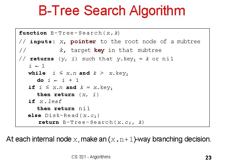 B-Tree Search Algorithm function B - T r e e - S e a