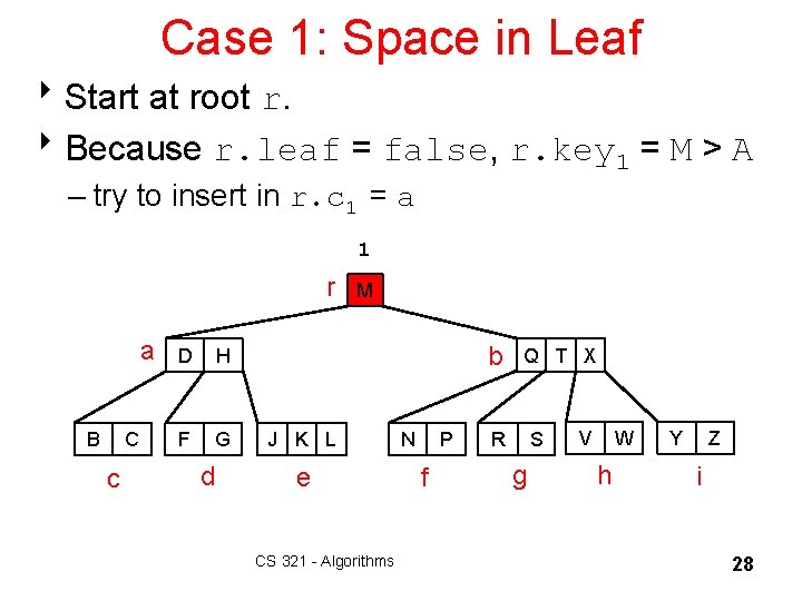 Case 1: Space in Leaf 8 Start at root r. 8 Because r. leaf