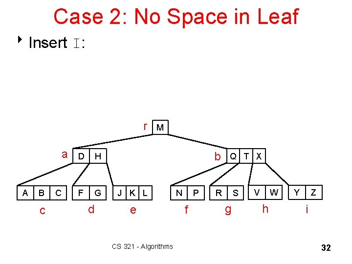 Case 2: No Space in Leaf 8 Insert I: r a A B c