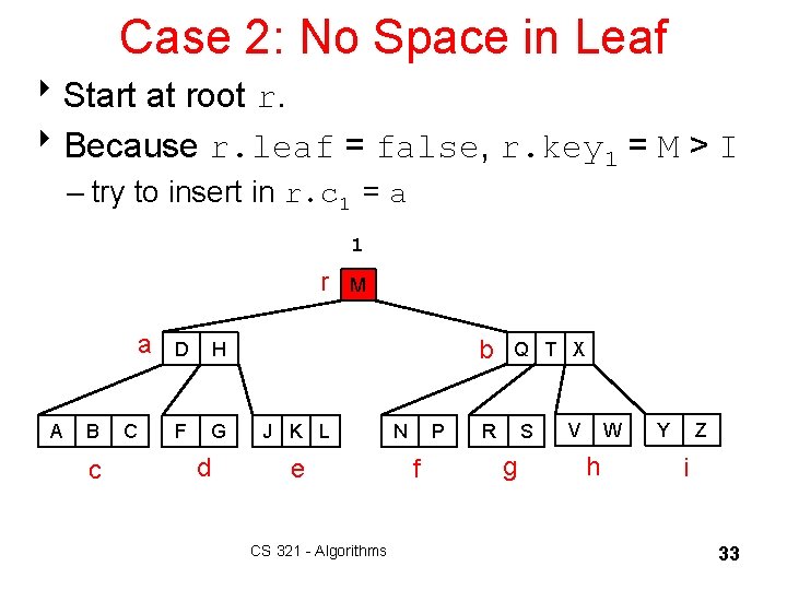 Case 2: No Space in Leaf 8 Start at root r. 8 Because r.