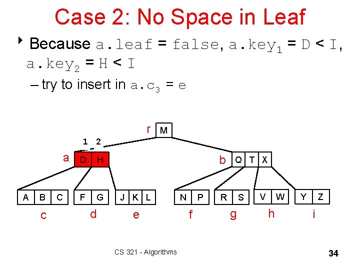 Case 2: No Space in Leaf 8 Because a. leaf = false, a. key