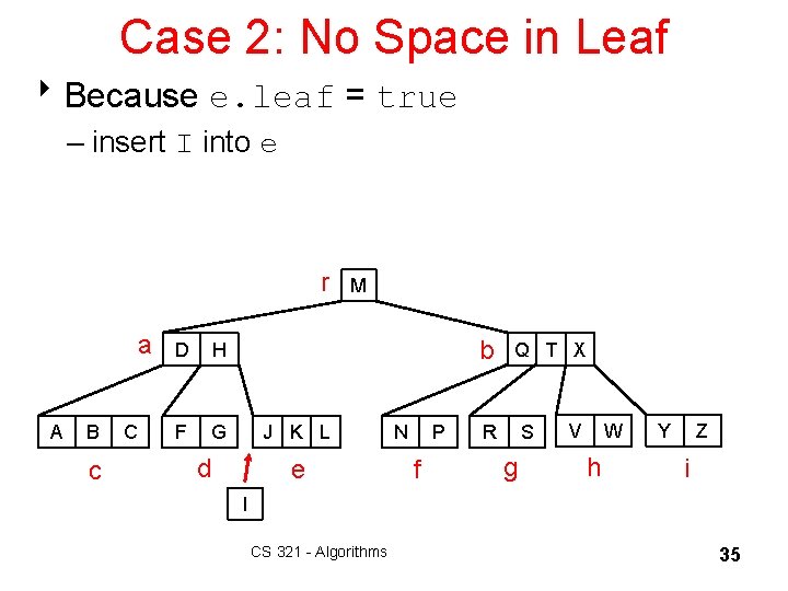 Case 2: No Space in Leaf 8 Because e. leaf = true – insert