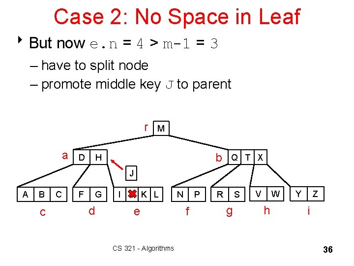 Case 2: No Space in Leaf 8 But now e. n = 4 >