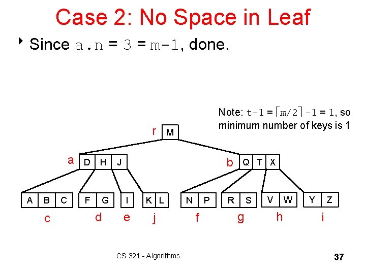 Case 2: No Space in Leaf 8 Since a. n = 3 = m-1,