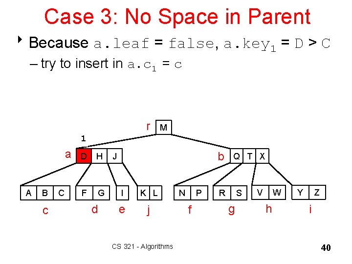 Case 3: No Space in Parent 8 Because a. leaf = false, a. key