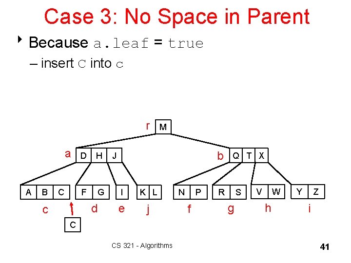 Case 3: No Space in Parent 8 Because a. leaf = true – insert