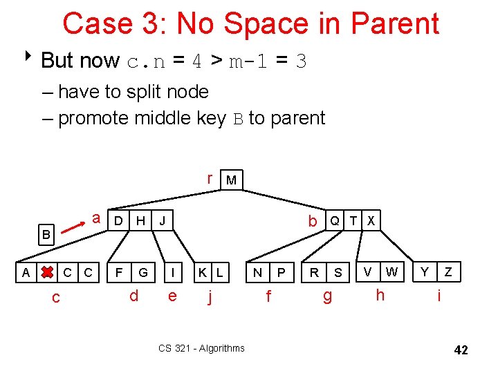 Case 3: No Space in Parent 8 But now c. n = 4 >