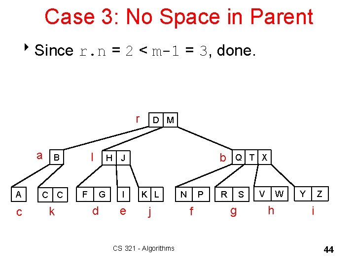 Case 3: No Space in Parent 8 Since r. n = 2 < m-1