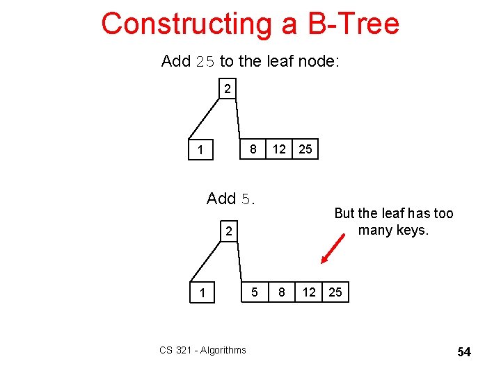 Constructing a B-Tree Add 25 to the leaf node: 2 8 1 12 25