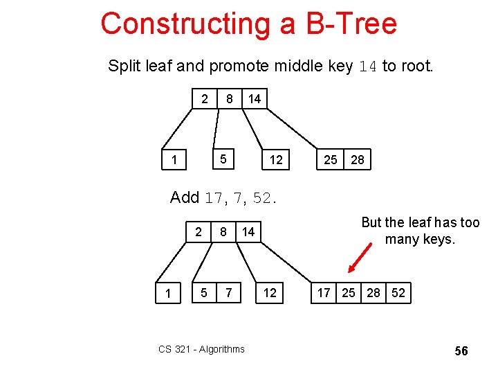 Constructing a B-Tree Split leaf and promote middle key 14 to root. 2 8