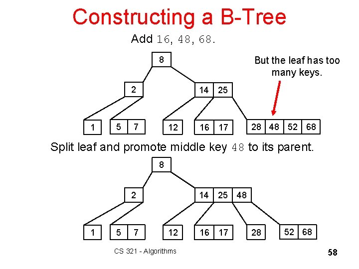 Constructing a B-Tree Add 16, 48, 68. 8 But the leaf has too many