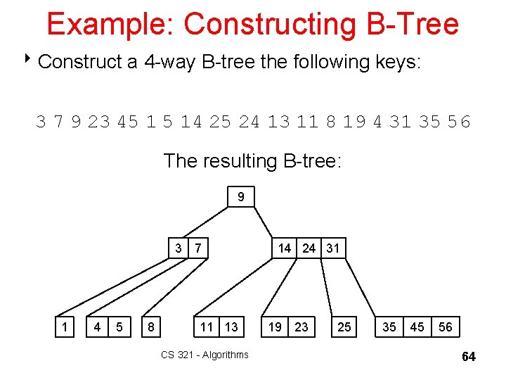Example: Constructing B-Tree 8 Construct a 4 -way B-tree the following keys: 3 7
