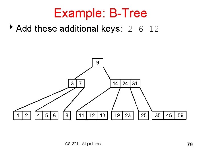 Example: B-Tree 8 Add these additional keys: 2 6 12 9 3 7 1