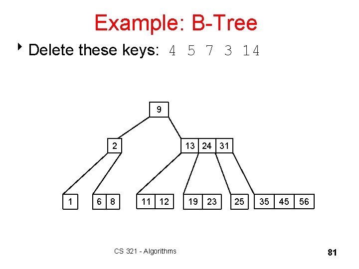 Example: B-Tree 8 Delete these keys: 4 5 7 3 14 9 2 1