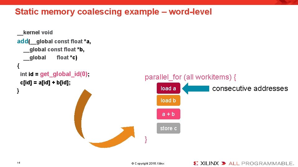 Static memory coalescing example – word-level __kernel void add(__global const float *a, __global const
