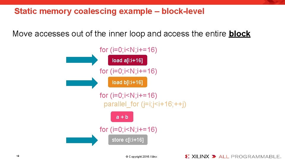 Static memory coalescing example – block-level Move accesses out of the inner loop and