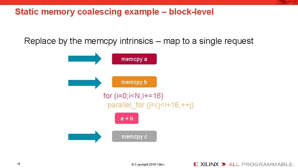 Static memory coalescing example – block-level Replace by the memcpy intrinsics – map to