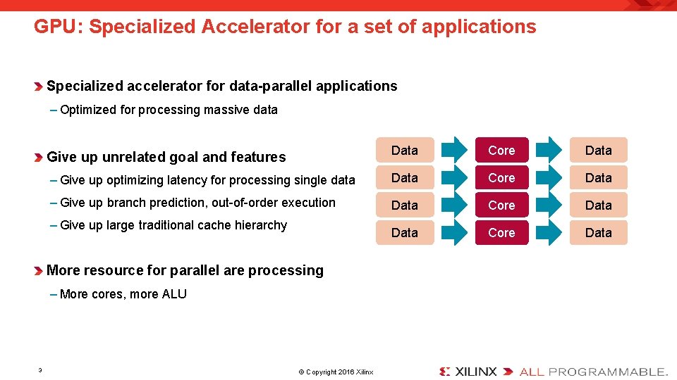 GPU: Specialized Accelerator for a set of applications Specialized accelerator for data-parallel applications –