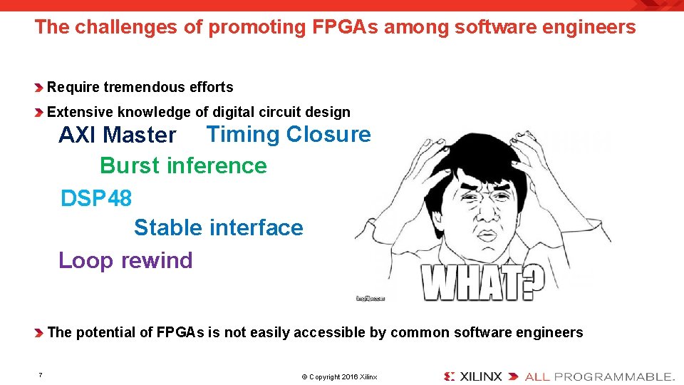 The challenges of promoting FPGAs among software engineers Require tremendous efforts Extensive knowledge of