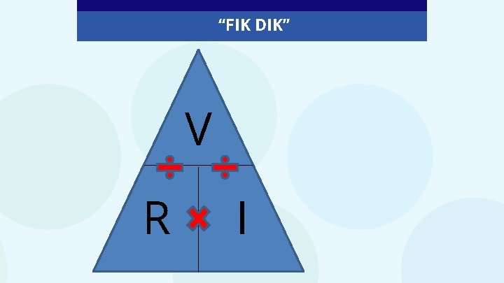 “FIK DIK” V R I 