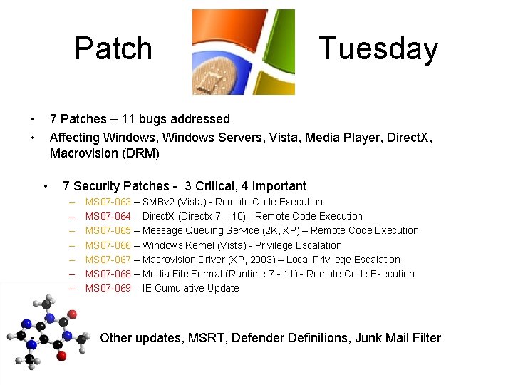 Patch • • 7 Patches – 11 bugs addressed Affecting Windows, Windows Servers, Vista,