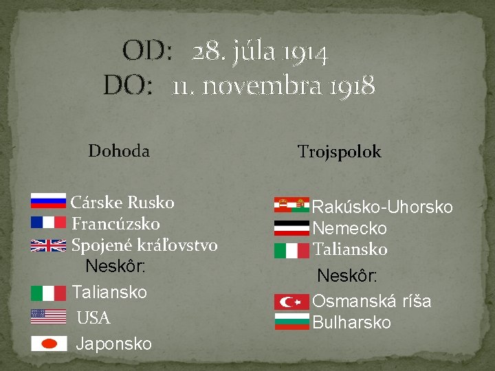 OD: 28. júla 1914 DO: 11. novembra 1918 Dohoda Cárske Rusko Francúzsko Spojené kráľovstvo OD: 28. júla 1914 DO: 11. novembra 1918 Dohoda Cárske Rusko Francúzsko Spojené kráľovstvo