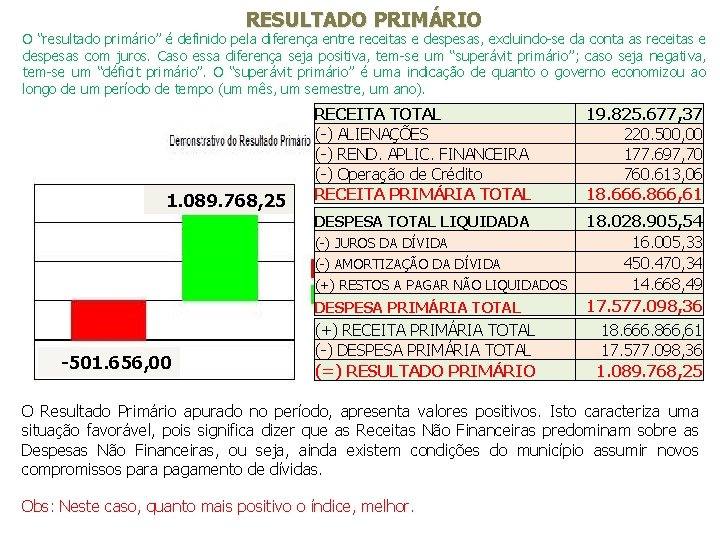 RESULTADO PRIMÁRIO O “resultado primário” é definido pela diferença entre receitas e despesas, excluindo-se