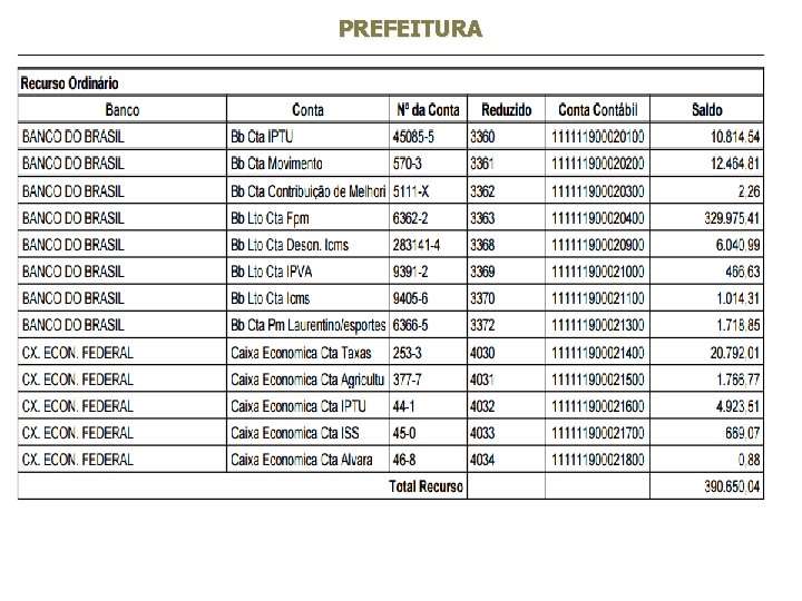 PREFEITURA 