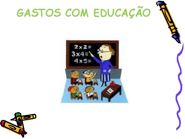 GASTOS COM EDUCAÇÃO 