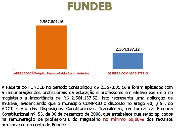 FUNDEB A Receita do FUNDEB no período contabilizou R$ 2. 567. 801, 16 e