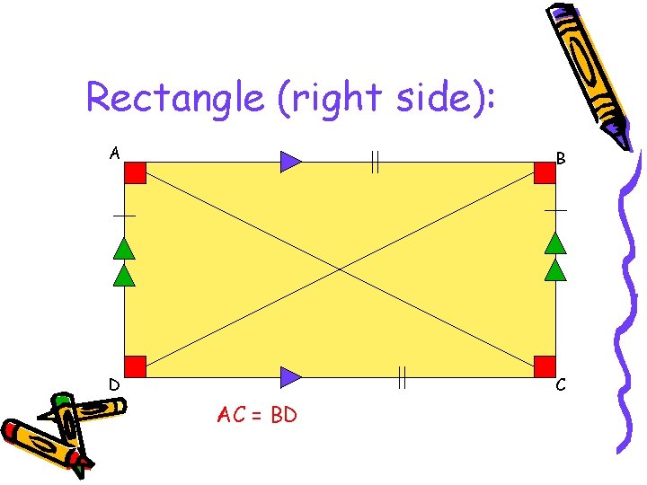 Rectangle (right side): A B D C AC = BD 