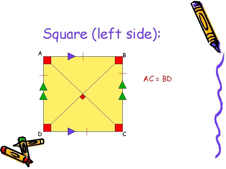 Square (left side): A B AC = BD D C 