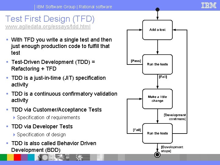 IBM Software Group | Rational software Test First Design (TFD) www. agiledata. org/essays/tdd. html