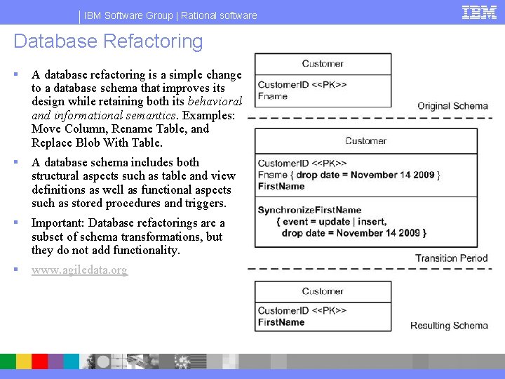 IBM Software Group | Rational software Database Refactoring § A database refactoring is a