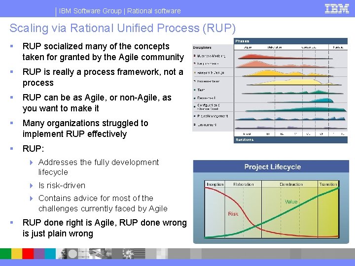 IBM Software Group | Rational software Scaling via Rational Unified Process (RUP) § RUP