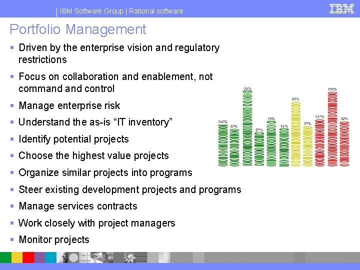 IBM Software Group | Rational software Portfolio Management § Driven by the enterprise vision