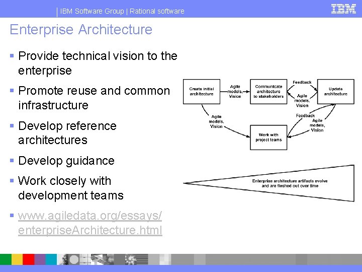 IBM Software Group | Rational software Enterprise Architecture § Provide technical vision to the