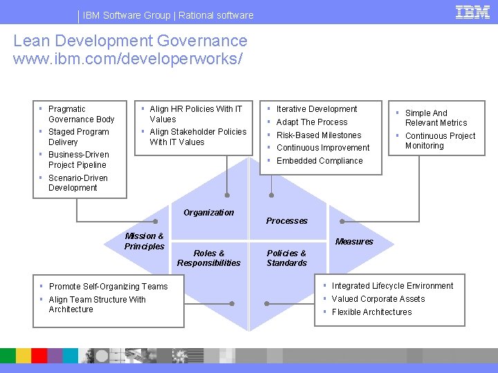 IBM Software Group | Rational software Lean Development Governance www. ibm. com/developerworks/ § Pragmatic