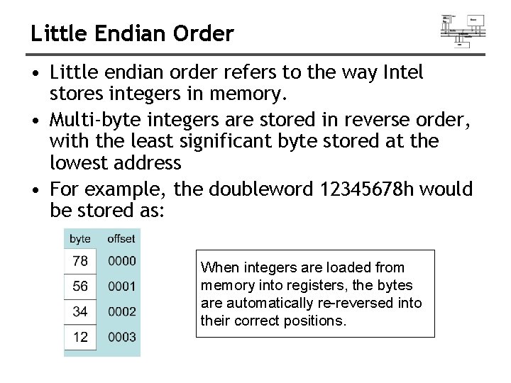 Little Endian Order • Little endian order refers to the way Intel stores integers