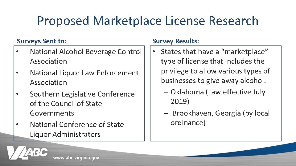 Proposed Marketplace License Research Surveys Sent to: • • National Alcohol Beverage Control Association