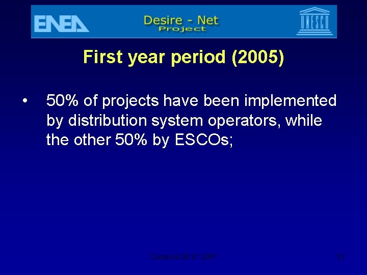 First year period (2005) • 50% of projects have been implemented by distribution system