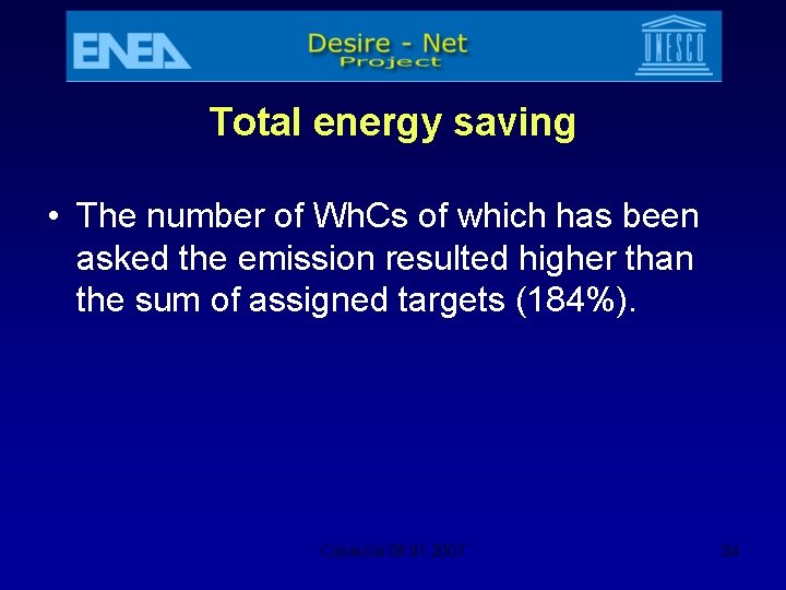 Total energy saving • The number of Wh. Cs of which has been asked