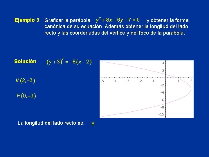 Ejemplo 3 Graficar la parábola y obtener la forma canónica de su ecuación. Además